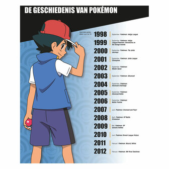 Pok&eacute;mon - Het Complete Boek