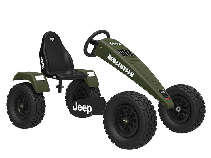 ONDERDEEL: Skelter Jeep&reg; Revolution Theme