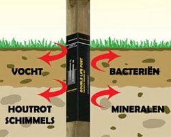 Houten Authentieke Schommel met glijbaan Scar Douglas - Antraciet 350cm