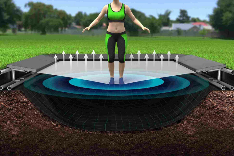 Trampoline AKROBAT PRIMUS INGROUND 335x244 (11x8ft) Green