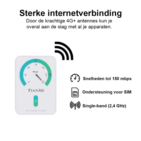 Draagbare MiFi Router (budget)