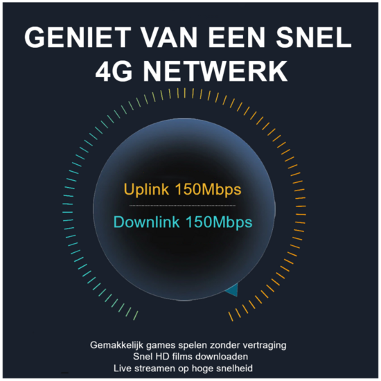 Draagbare MiFi Router (budget)