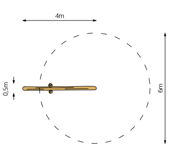 Robinia slingertouw  voor openbaar gebruik 400cm x 50cm