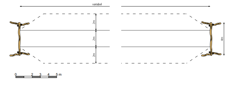 Robinia dubbele kabelbaan voor openbaar gebruik 3000cm x 400cm