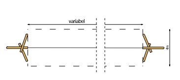 Robinia dubbele kabelbaan voor openbaar gebruik 3000cm x 400cm