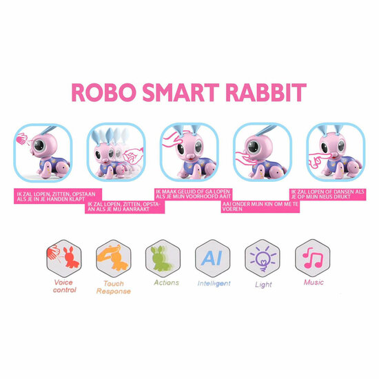 Gear2play Robo Smart Rabit Interactief Dier