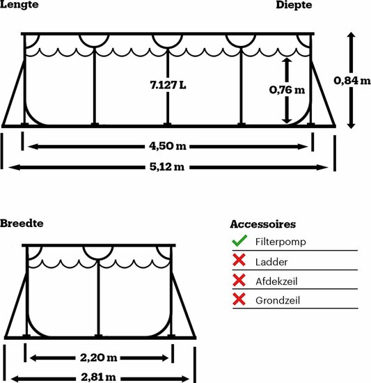 Zwembad Intex Metal Frame 450x220x84cm