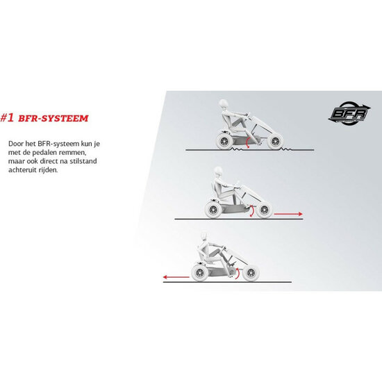 Skelter Berg Fendt BFR XL groen