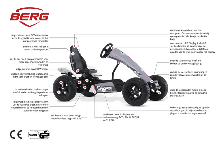 Skelter Berg Race GTS E-BFR XXL grijs