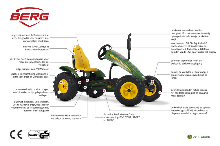 Skelter Berg John Deere E-BFR XXL groen geel