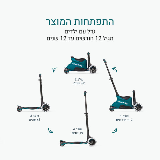 Xtend Scooter/step ride on groen/zwart