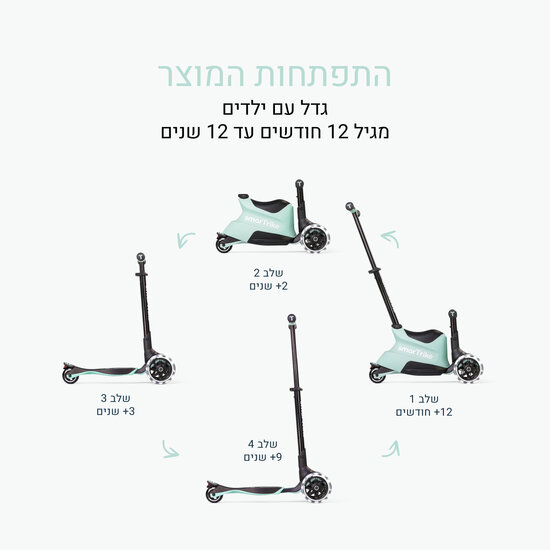 Xtend Scooter/step ride on lichtgroen(mint)/zwart