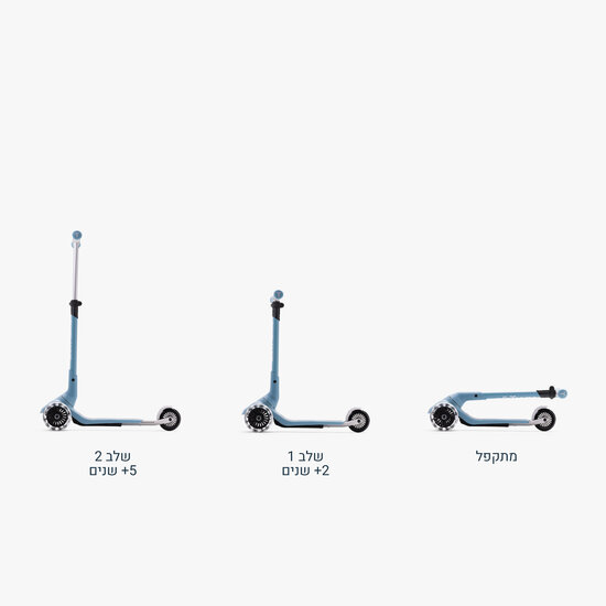 Xtend Scooter/step mini+ blauw/zwart