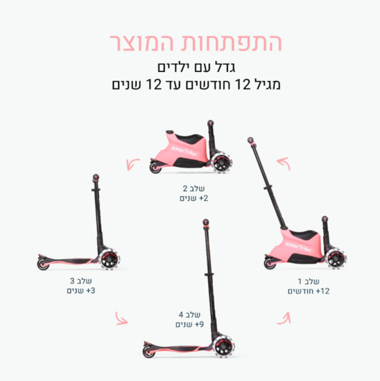 Xtend Scooter/step ride on lichtroze/zwart