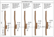 Robinia stelten voor openbaar gebruik