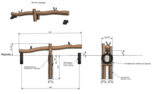 Robinia wipwap 2-zits voor openbaar gebruik 320cm