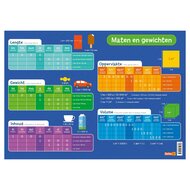 Educatieve onderlegger - Maten en gewichten