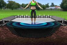 Akrobat Primus Flat to the ground Trampoline 380x250 Antraciet